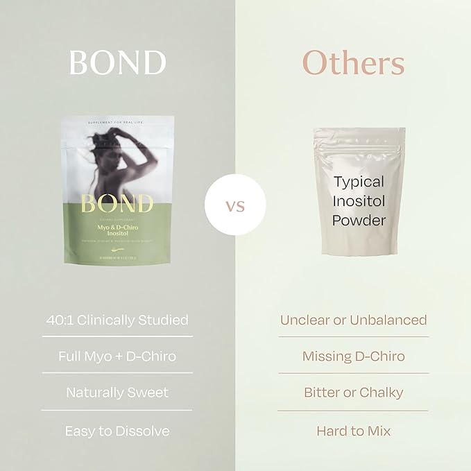 BOND Myo-Inositol & D-Chiro Inositol Powder – 40:1 Ratio – Hormone Balance for Women, Cycle & Ovulation Support – 90 Servings, Vegan, Sugar-Free