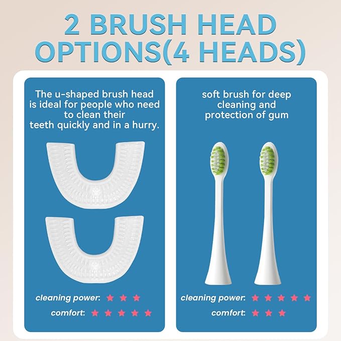 Adult Sonic Automatic Electric Toothbrush, 360° Oral Cleaning Stain Whitening, IPX7 Waterproof Rechargeable, u-Shape Brush Head*3+Straight Handle Brush Head*2, Suitable for Travel or Home Use