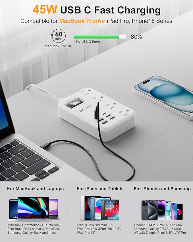 45W USB C Surge Protector Power Strip, Travel Power Strip with 6 USB(2 USB C) Ports and 4 Outlets,5Ft Flat Plug Braided Extension Cord, PD 45W Fast Charging for MacBook Laptops iPad Pro iPhone Samsung