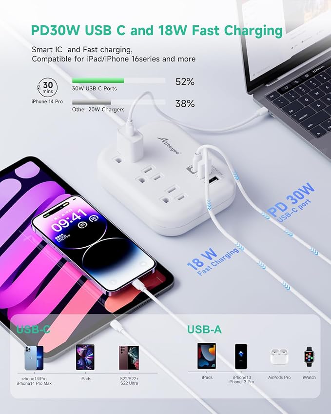 Alitayee PD30W USB C Travel Power Strip, European Travel Plug Adapter with 3 Outlets 3 USB Ports, International Universal Plug Adapter with 4ft Extension Cord to EU US UK Italy Spain France Germany