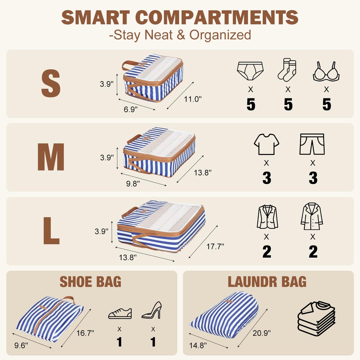 Lekespring Compression Packing Cubes for Travel – 6 Set Organizer Bags for Suitcase with Shoe Bag & Laundry Bag – Compression Travel Essentials for Women