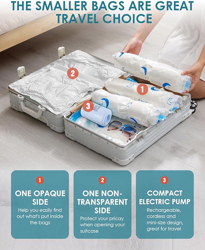 Travel Compression Bags, 35 Pack Vacuum Storage Bags with 1500mAh Rechargeable Battery, Vacuum Seal Bag for Space Saving Clothes, Blanket, Duvets, Pillows, Comforters, Travel Essentials, Luggage