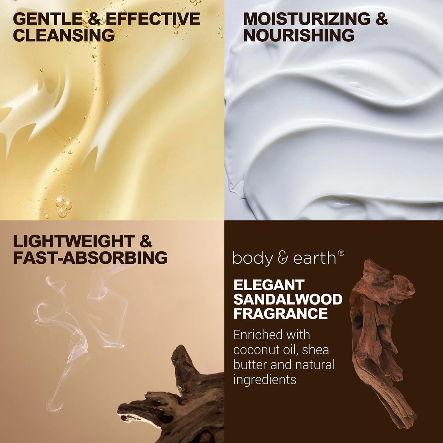 Body & Earth Bath and Body Wash Sets for Men - 8pcs Spa Baskets Mens Birthday Gifts Sandalwood, Self Care Kit, Husband Men Father's Day Gifts