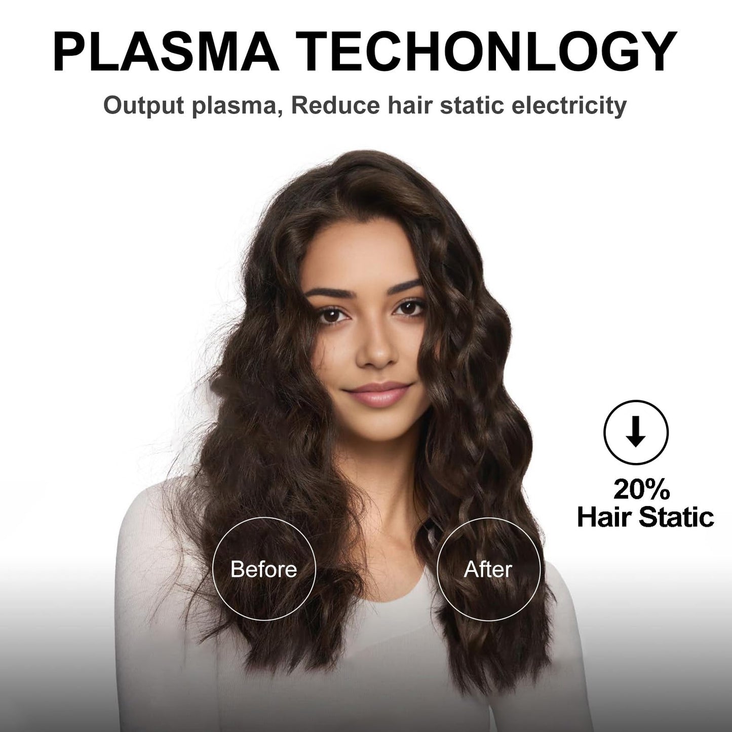 ZPP Hair Dryer, Professional High-Speed Ionic Blow Dryer, 110000 RPM Brushless Motor High Speed Motor for Fast Drying Low Noise Thermo-Control Hairdryer for Travel Women Men