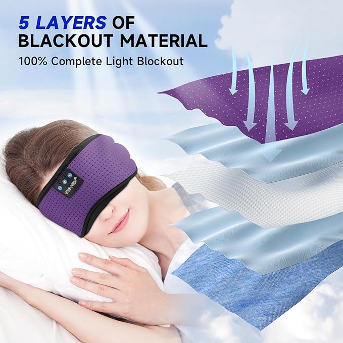 TOPOINT Sleep Mask Headphones Bluetooth Wireless 5.4, Breathable Cotton Eye Mask for Sleeping Side Sleepers Travel Music Headsets with Microphone Handsfree Men Women
