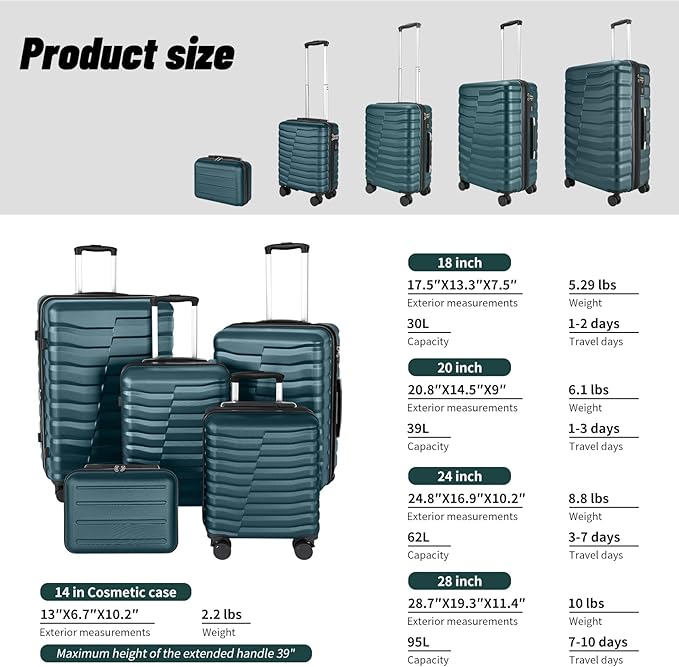 5-Piece Luggage Set, Lightweight ABS+PC Hard Shell Suitcase with YKK Zipper & TSA Lock for Family, Teal Blue, 14in/18in/20in/24in/28in