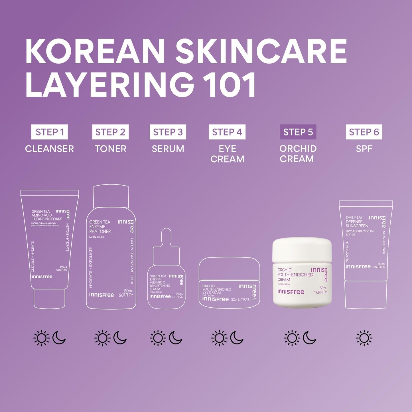 innisfree Orchid Youth-Enriched Cream, Korean Face Moisturizer for Firming, Hydration, and Youthful Skin