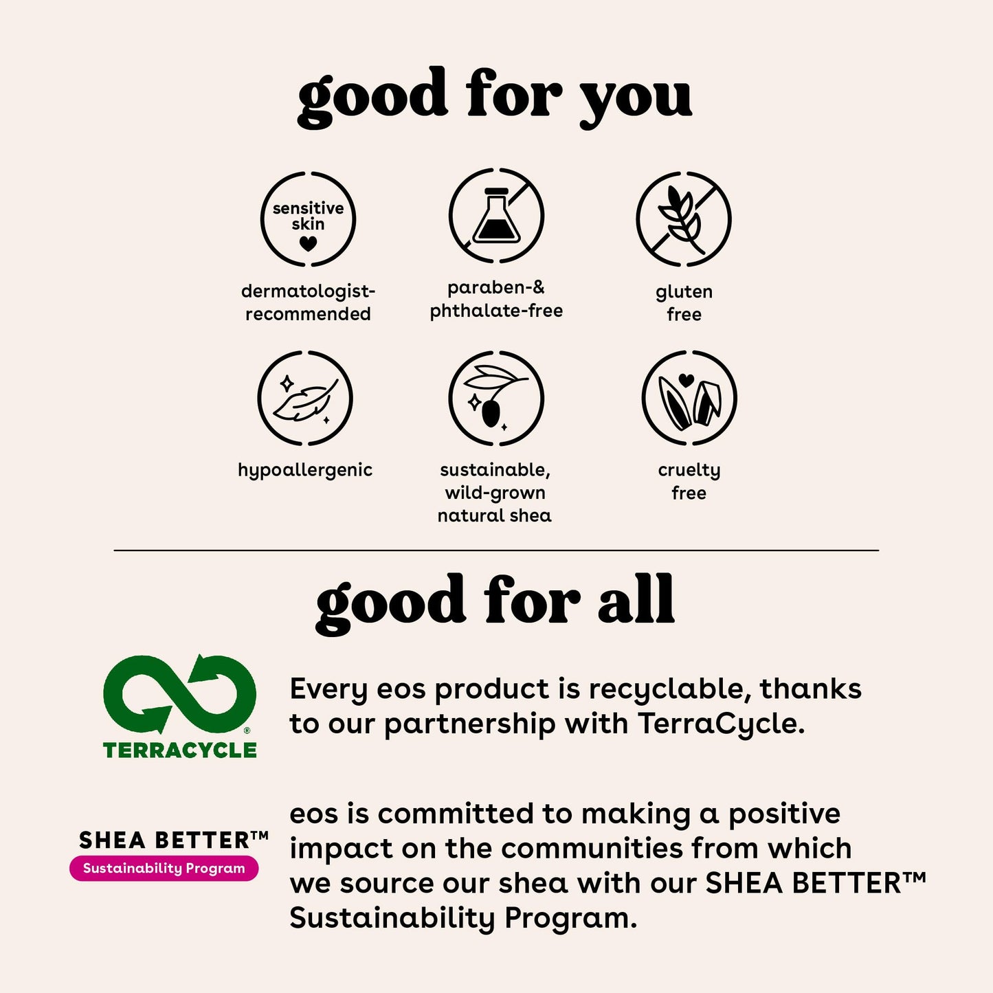 eos Natural Shea Moisturizing Lip Balm- Birthday Cake, All-Day Moisture Lip Care Products, 0.14 Ounce (Pack of 2)