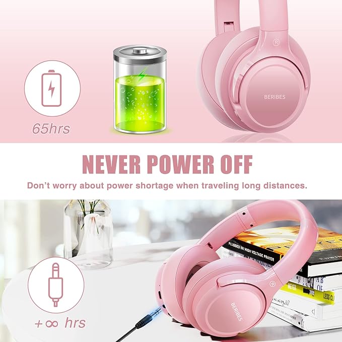 BERIBES Bluetooth Headphones Over Ear, 65H Playtime and 6 EQ Music Modes Wireless Headphone with Microphone, HiFi Stereo Foldable Lightweight Headsets, Deep Bass for Office Home Cellphone PC Ect.