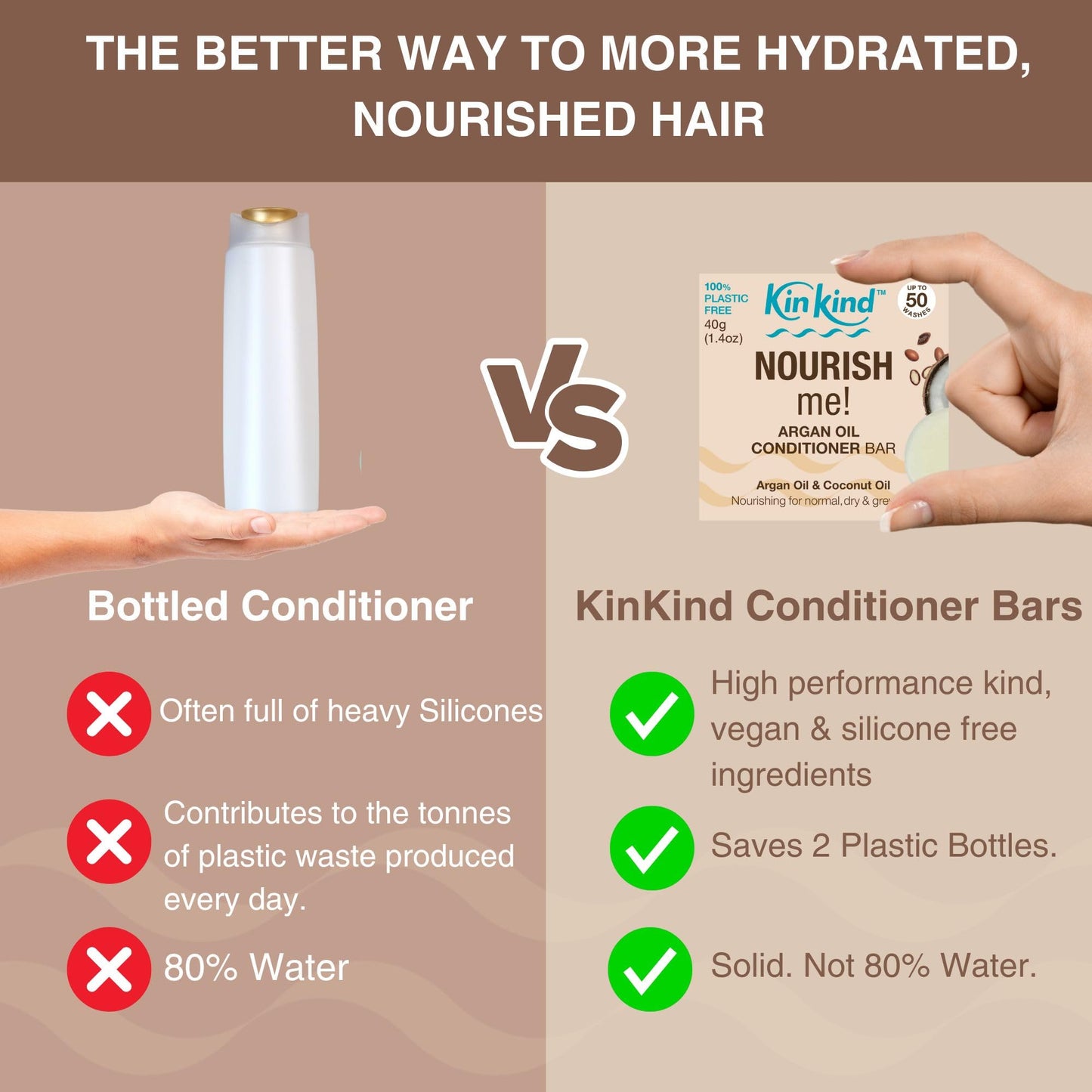 KinKind NOURISH me Travel Shampoo and Conditioner Bars. Up to 50 washes. This travel and gift set contains a soap tin for each bar. No leakage, less space, less weight.