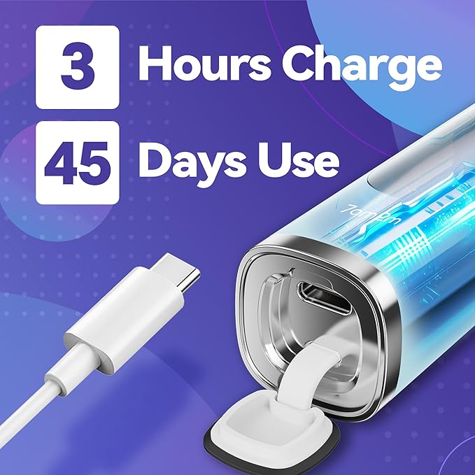 7AM2M Sonic Electric Toothbrush for Adults High Power Rechargeable Toothbrushes with 6 Brush Heads,5 Adjustable Modes, Built-in 2-Minute Smart Timer,3 Hours Fast Charge for 45Days Blue