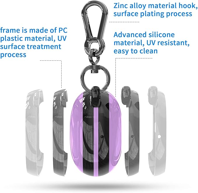 Compatible Powerbeats Pro Case Cover, Full Protective Shockproof Anti-Slip Silicone Case for Beats Powerbeats Pro 2019 (Black Edge+Light Purple)