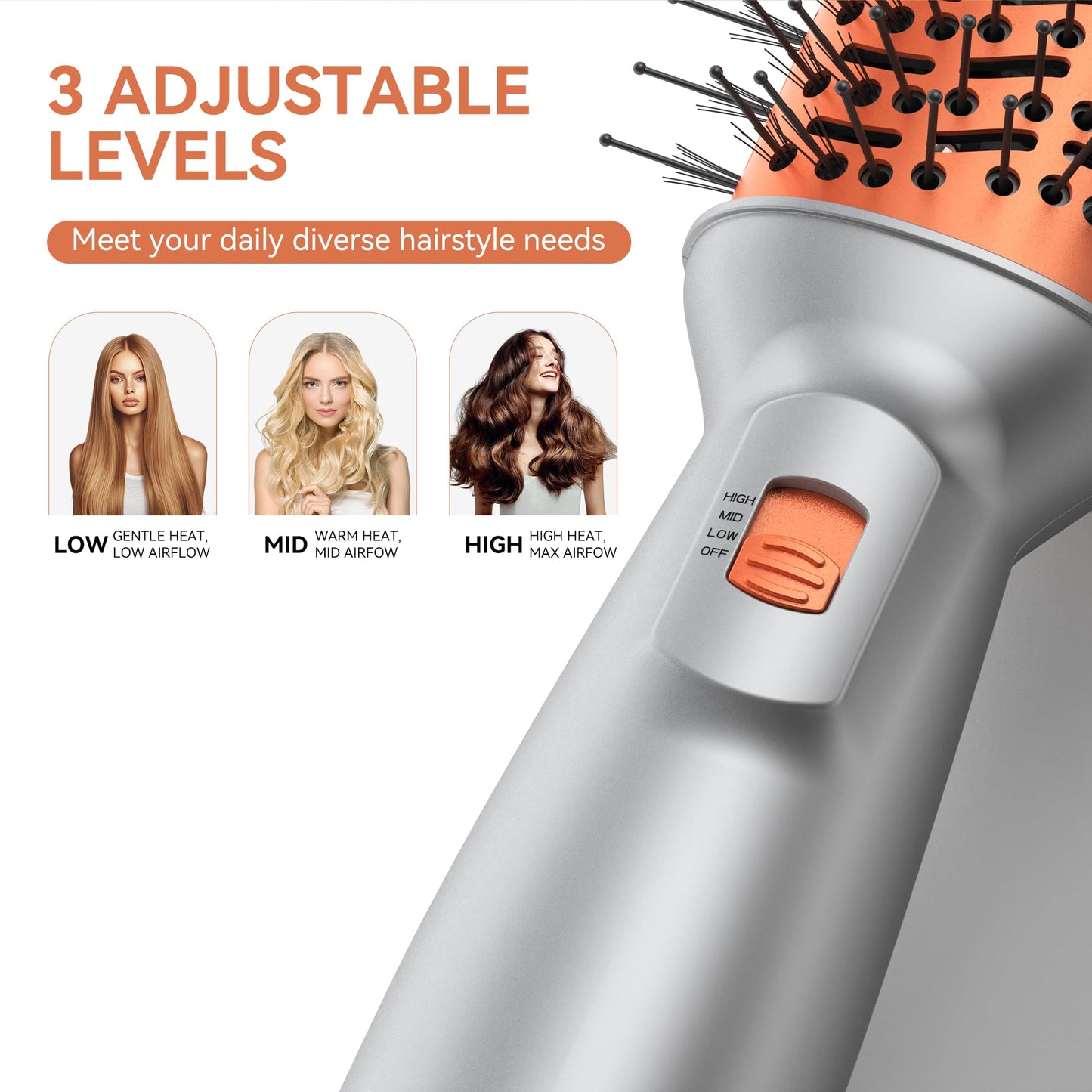 StyleFi Mini Hair Dryer Brush, 4 in 1 Travel Blow Dryer Brush, Double Voltage Hot-Air Hair Brushes with 3 Adjustable Temperatures,Fast Curly Hair Brush for Curling/Volumizing/Straightening/Styling