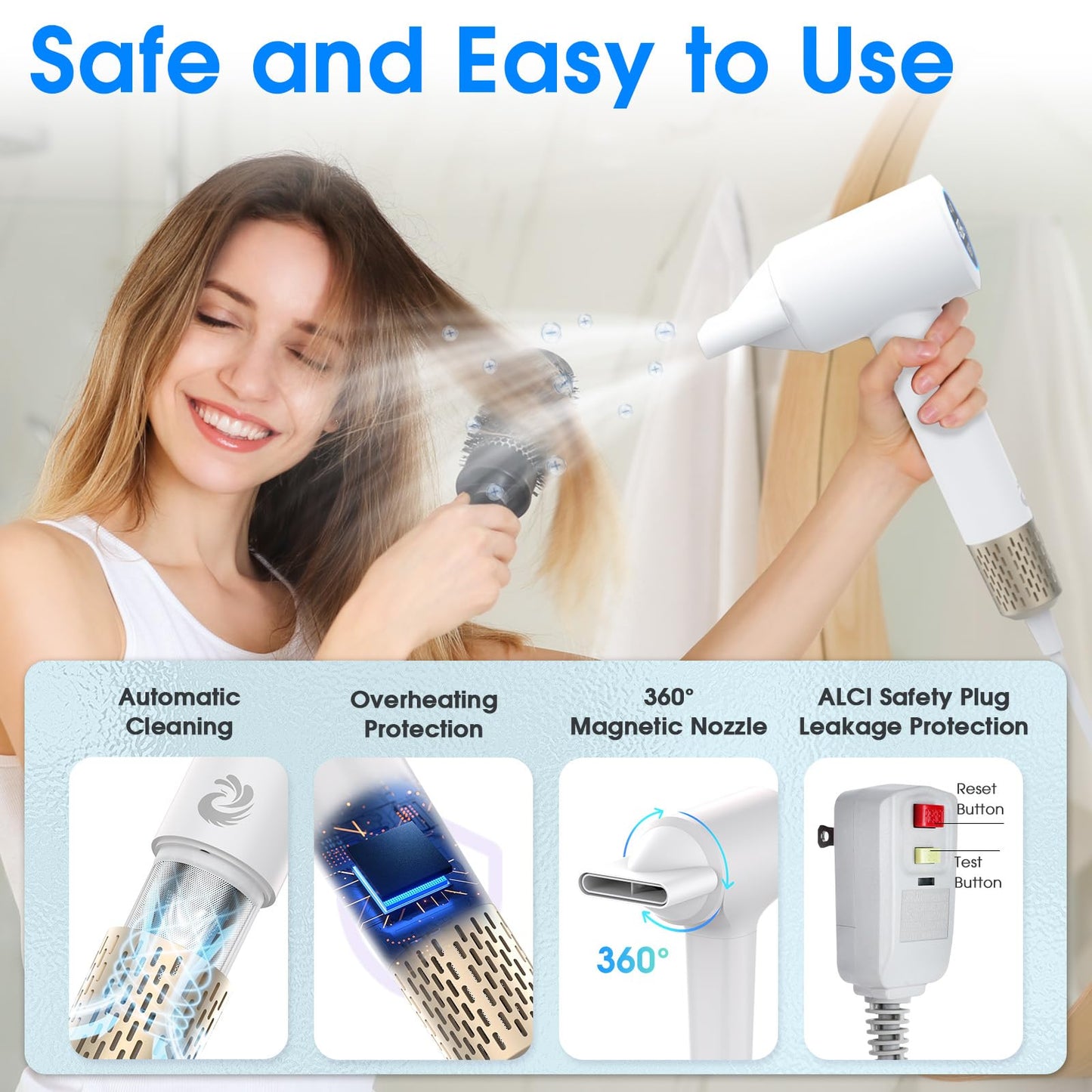 KARFUN Plasma Hair Dryer, 1500W High Speed Blow Dryer with Plasma Tech (Positive+Negative Ionic), LED Display, 5 Temps 2 Speed, Thermo-Control, Fast Drying Plasma Hairdryer for Home or Travel (White)