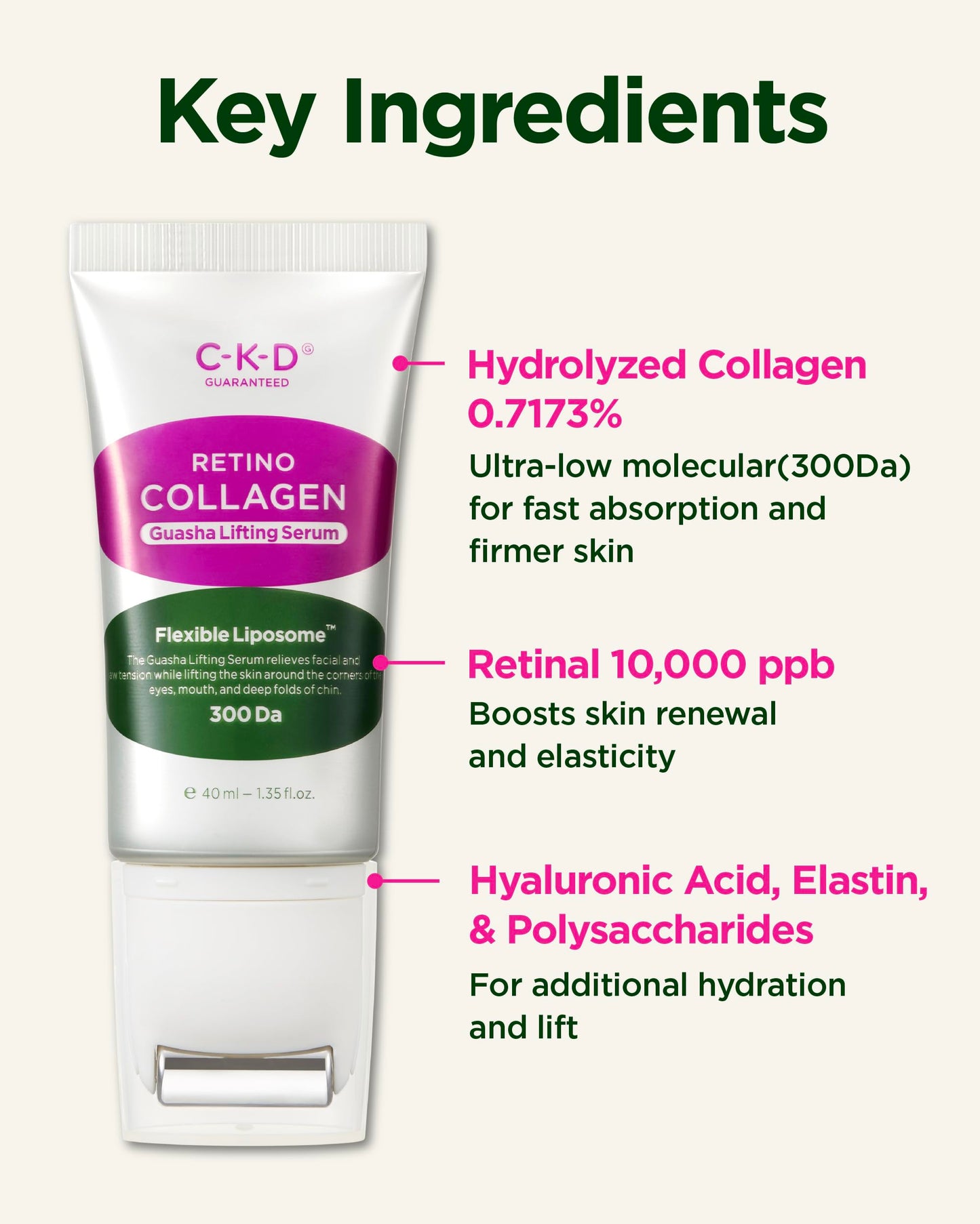 CKD Gua Sha Face Serum - Retinol Collagen Lifting Serum for Firming, Tightening, and Instant Face Lifting. Wrinkle Reduction with Massage Roller. Korean Skin Care. 1.35 fl oz