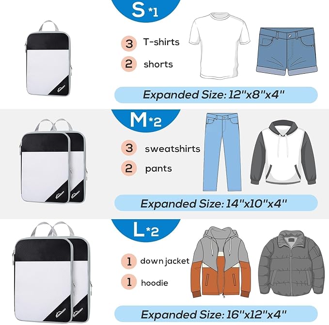 Compression Packing Cubes, 5 Set Packing Cubes for Travel Compression, Lightweight Compressible Package Organizer for Carry On and Suitcases, Black