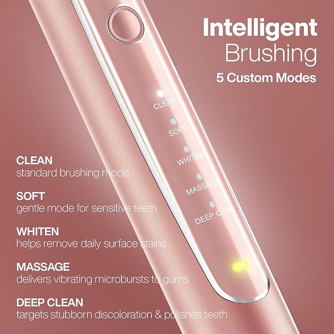 Aquasonic Vibe Series PRO – Ultra-Whitening Electric Toothbrush – 5 Modes & Smart Timers – Premium Travel Case & 6 Proflex Brush Heads – ADA Accepted Toothbrush (Rose Gold)