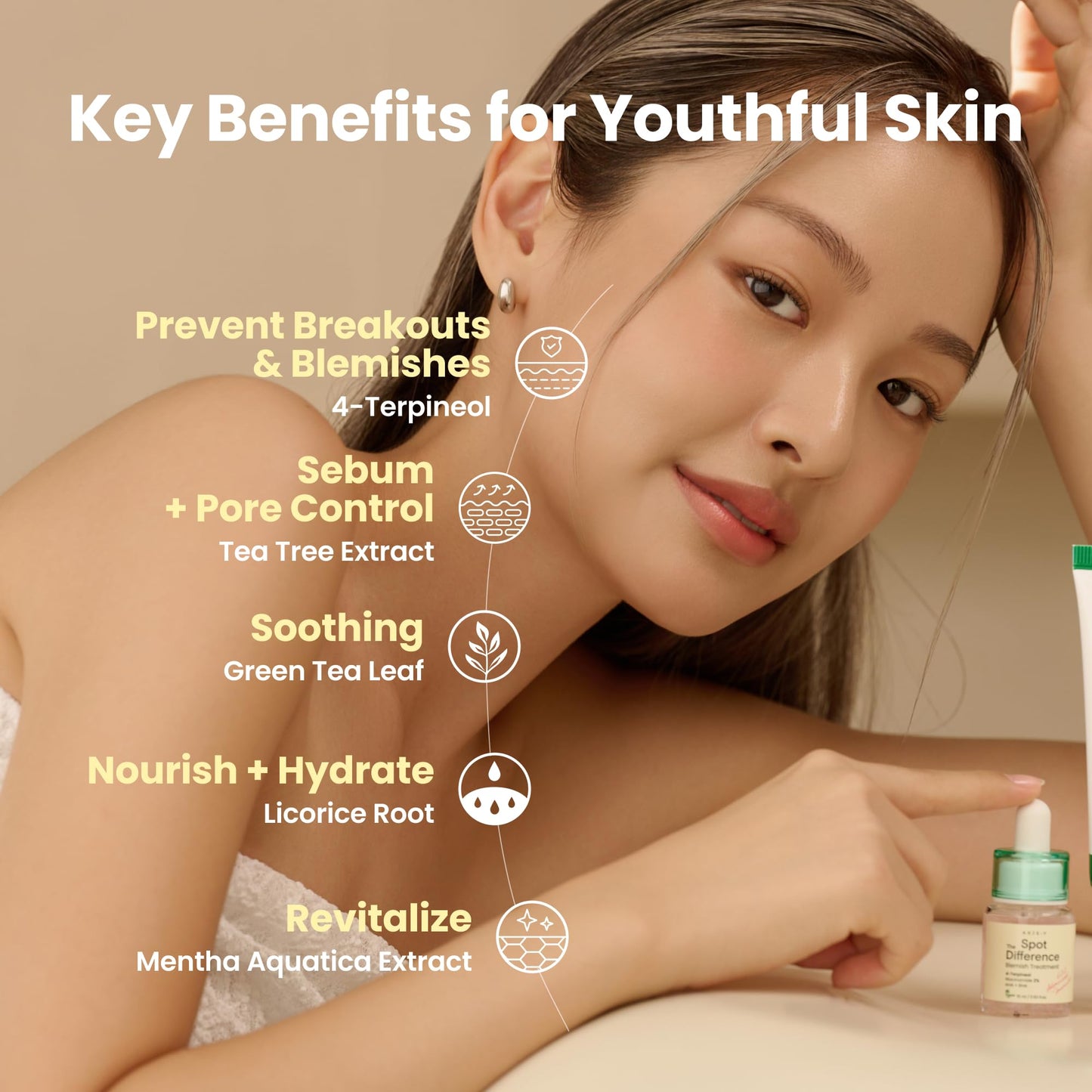 AXIS-Y Spot The Difference Blemish Spot Treatment - 4-Terpineol 2% Niacinamide AHA BHA Soothes Breakouts & Skin Barrier Repair - Vegan Korean Skin Care Face Serum - 0.50 fl. oz.