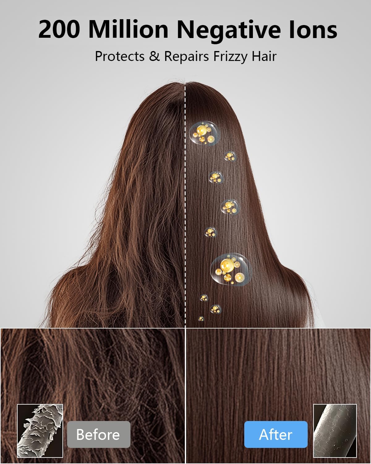 MORECOO Hair Dryer, High-Speed Travel Blow Dryer for Fast Drying, Professional 200 Millions Ionic Hair Dryers for Women with 4 Temp & 2 Speed Mode, Low Noise Compact Hair Dryer for Men with ALCI Plug