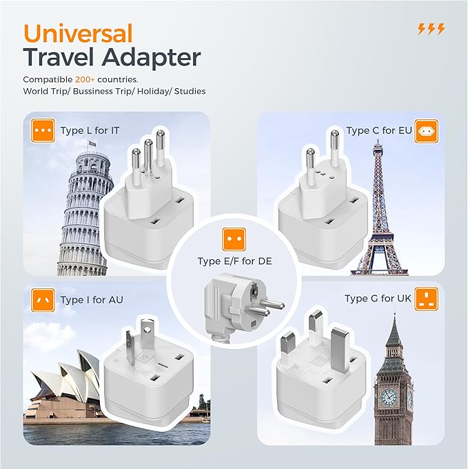 220V to 110V Voltage Converter, TESSAN Universal Travel Adapter with 4 USB Charger (1 USB C), 3 AC Sockets and EU/UK/AU/IT Plug Power Adaptor, Step Down Transformer Outlet Converters for International