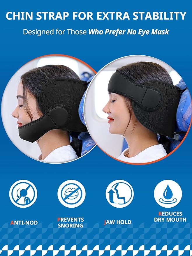 Travel Pillow Combo with Chin Strap, Airplane Pillows with 3D Eye Mask for Sleeping, 360° Support Plane Head Strap for All Plane Seats, Long Flights Essentials, Stop Bobblehead, Mottle Blue