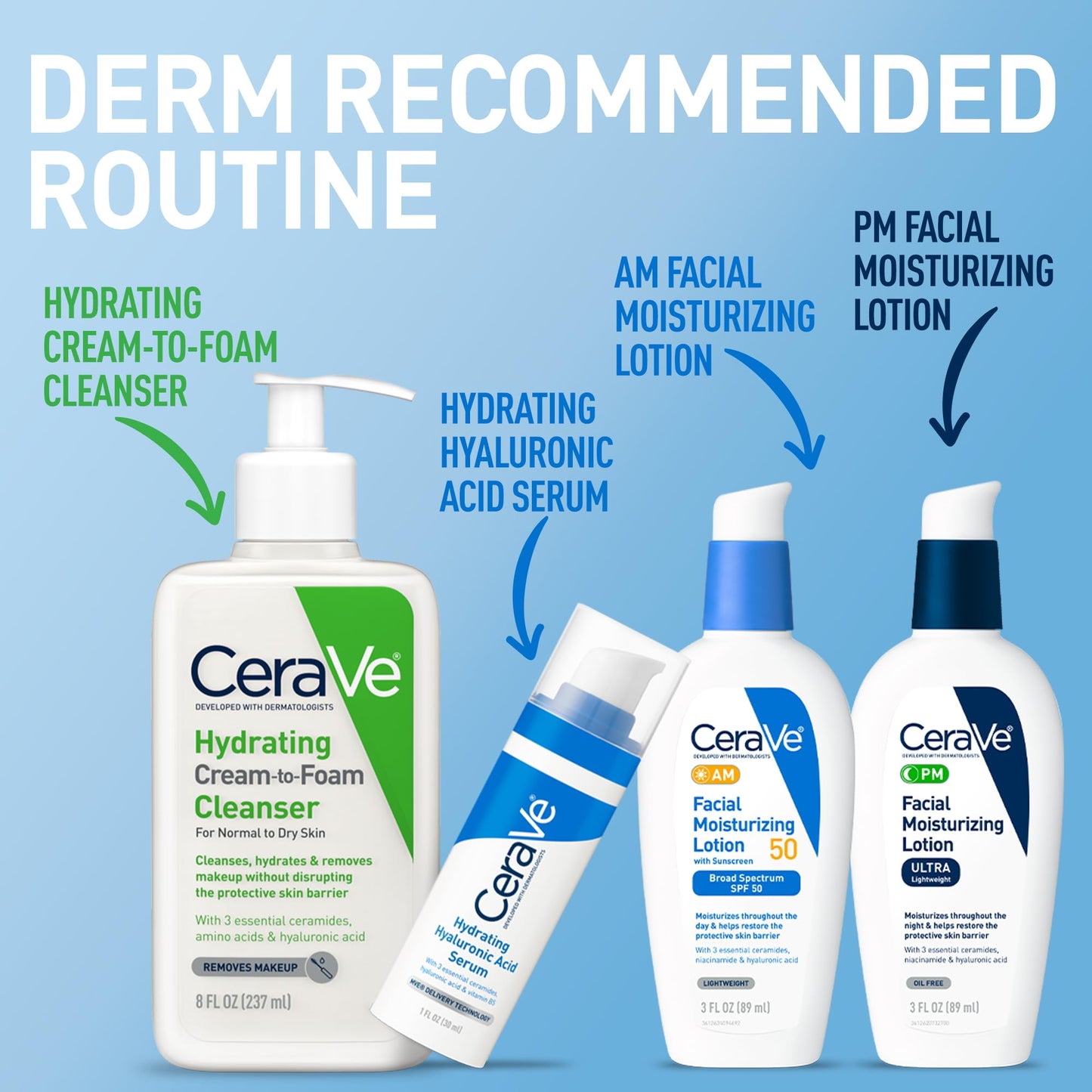 Cerave Hyaluronic Acid Serum for Face with Vitamin B5 and Ceramides, Hydrating Face Serum for Dry Skin, Fragrance Free, 1 Ounce