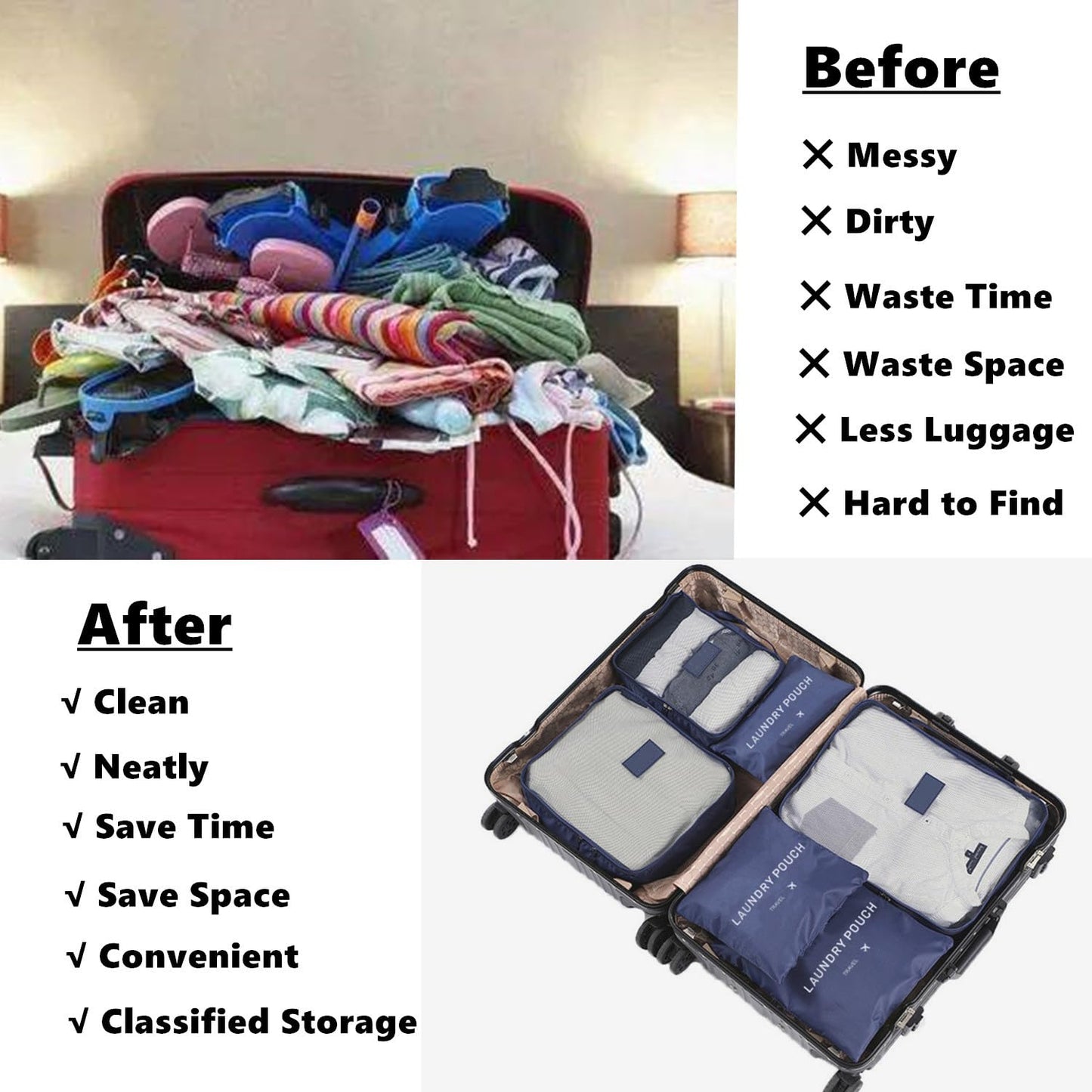 Gbateri 6 Pack Packing Cubes - Travel Luggage Packing Organizers - Travel Essentials Luggage Organizer, Include Laundry Bag, Electronics Bag, Clothing Bag, Convenient Packing Pouches - Navy Blue