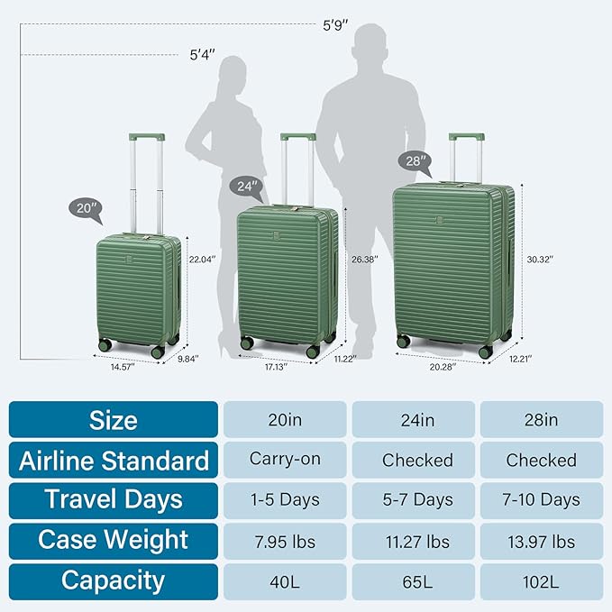 28 Inch Luggage Hard Shell Suitcases, Expandable Travel Checked Luggage 28 Inch, Large Check In Luggage with Spinner Wheels Cup Holder Charger Built in Lightweight Suitcase, Forest Green
