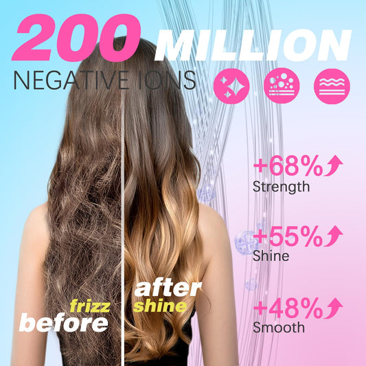 DBTEN Mini Hair Dryer, High-Speed Blow Dryer with 110,000RPM Brushless Motor, Magnetic Diffuser, Negative Ionic Technology for Fast Drying, Compact & Lightweight for Home & Travel (Blue)