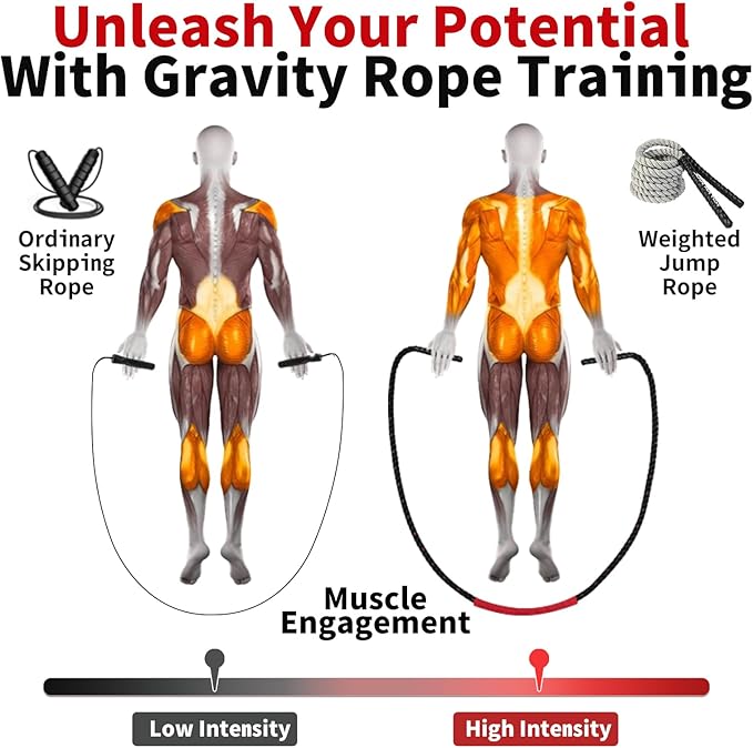 Jump Rope Weight Jump Rope for Fitness, Adult 1.5lb Heavy Exercise Skipping Ropes, Home Gym Workout Equipment Training Set, Thick Rope Suitable for Women&man Improve Strength, Cardio, Training Muscles, Weight Loss