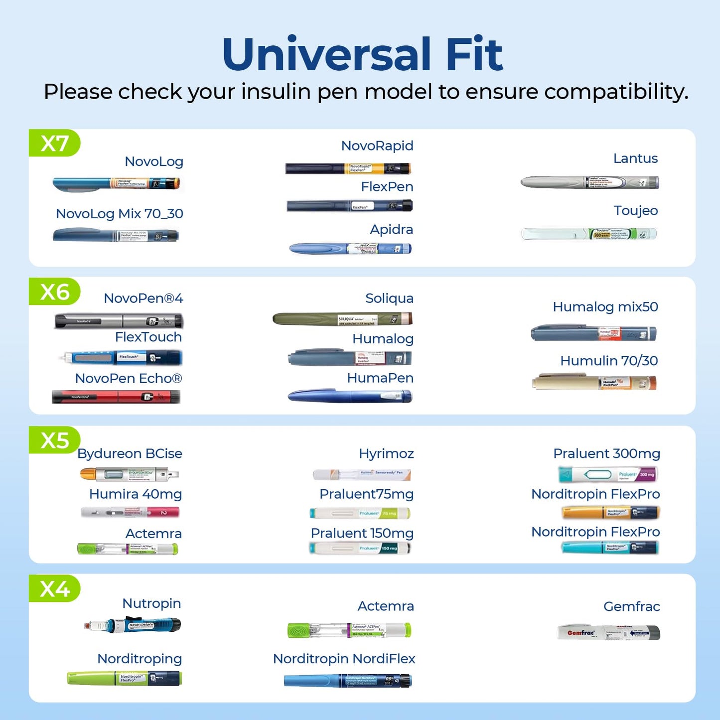 AUVON Large Insulin Pen Cooler for 3-6 Pens with Medical Tag, TSA Approved Insulin Travel Cooler with Portable Handle, Diabetic Travel Case with Gel Ice Pack and Anti-freezing Drawstring Bag
