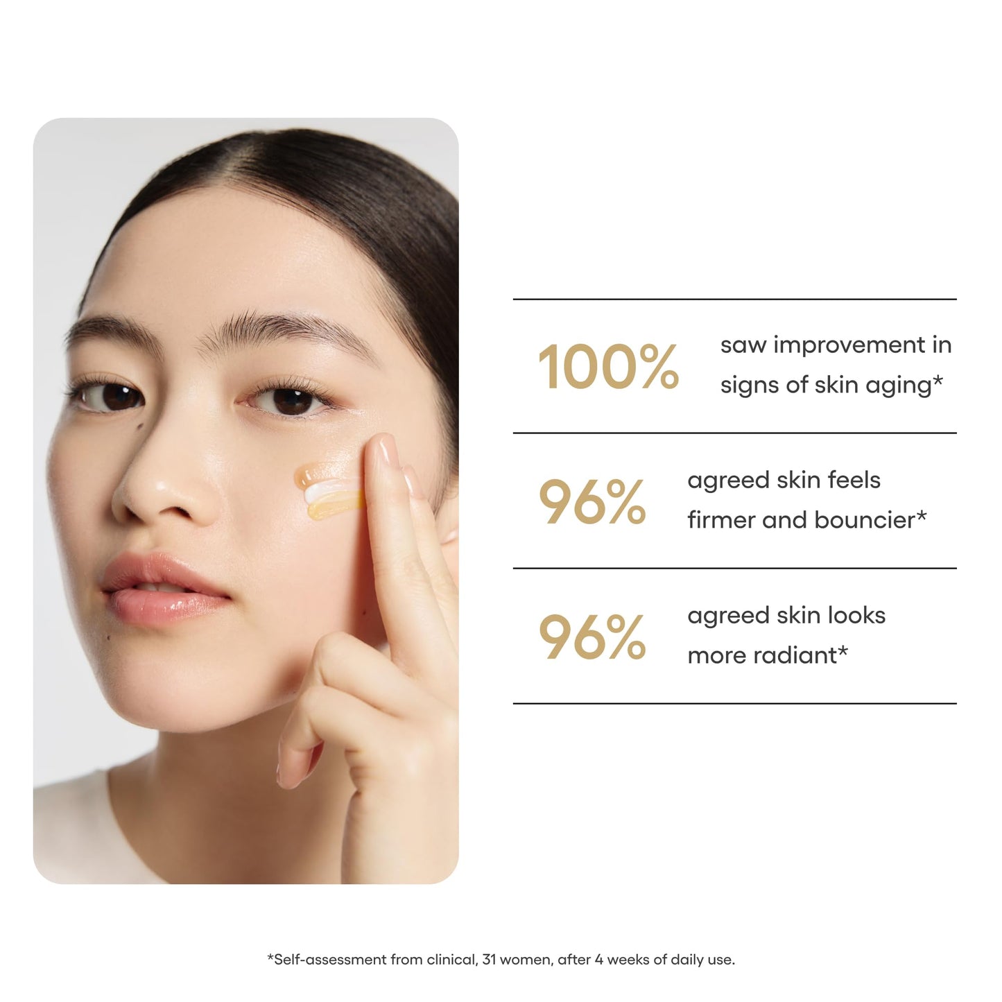 LANEIGE Perfect Renew 3X Signature Serum Mini: Retinol, Ceramide & Collagen Peptides for Wrinkle Care, Firming, & Radiance