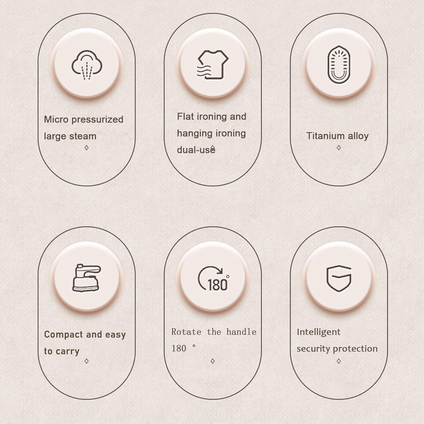 2-in-1 Handheld Steam Iron with Anti-Scald Base – Compact Portable Steamer for Clothes, 1000W Fast Heating in Just 5 Seconds – Ideal Mini Travel Iron for Home & Dorm(Milky white)