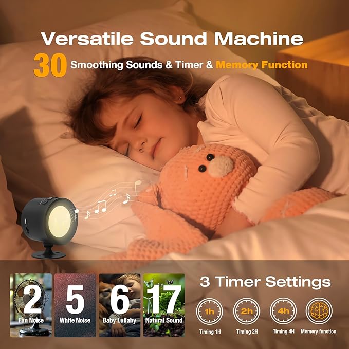 2 in 1 White Noise Sound Machine & LED Wall Sconce with 30 Soothing Sounds Sleeping Timer Motion Sensor Dimmable Night Light 360° Rotate 2200mAh Rechargeable Battery Operated for Bedroom Nursery