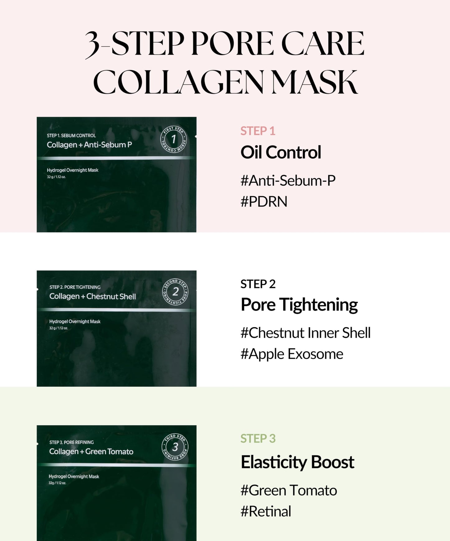 Collagen Overnight Face Mask 3 Step Pore Minimizer Hydrogel Sheet&Boost Serum-Oil Control PDRN-Tightening Exosome-Elasticity Retinal - All in One (3 Pack)