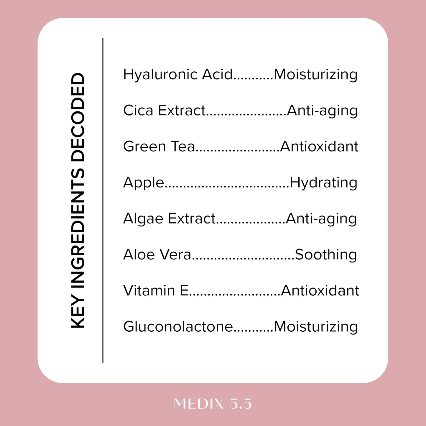 MEDIX 3% Concentrated Hyaluronic Acid Hydrating Gel Body Booster Dry Skin Moisturizer, Anti Aging Skin Care Booster For Restoring Skin Barrier, Wrinkles, & Fine Lines, 2-Pack