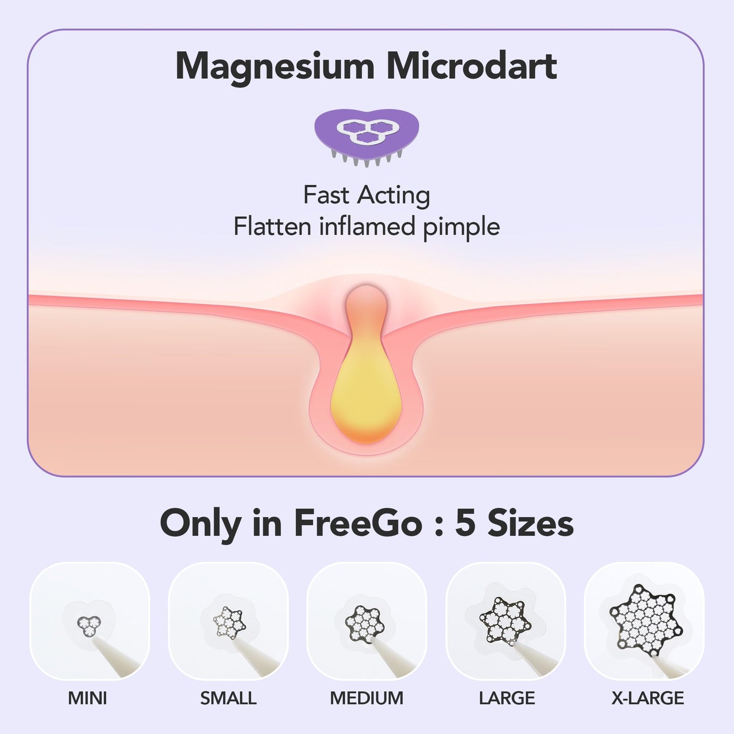 Magnesium Blemish Microdarts | Pimple Patch | Fast-Acting | Quick Calming | 99.9% Pure Magnesium | Madecassic Acid | Tea Tree | Eucalyptus Leaf | Hydrocolloid Spot Care Patch (MEDIUM 8 PATCHES)
