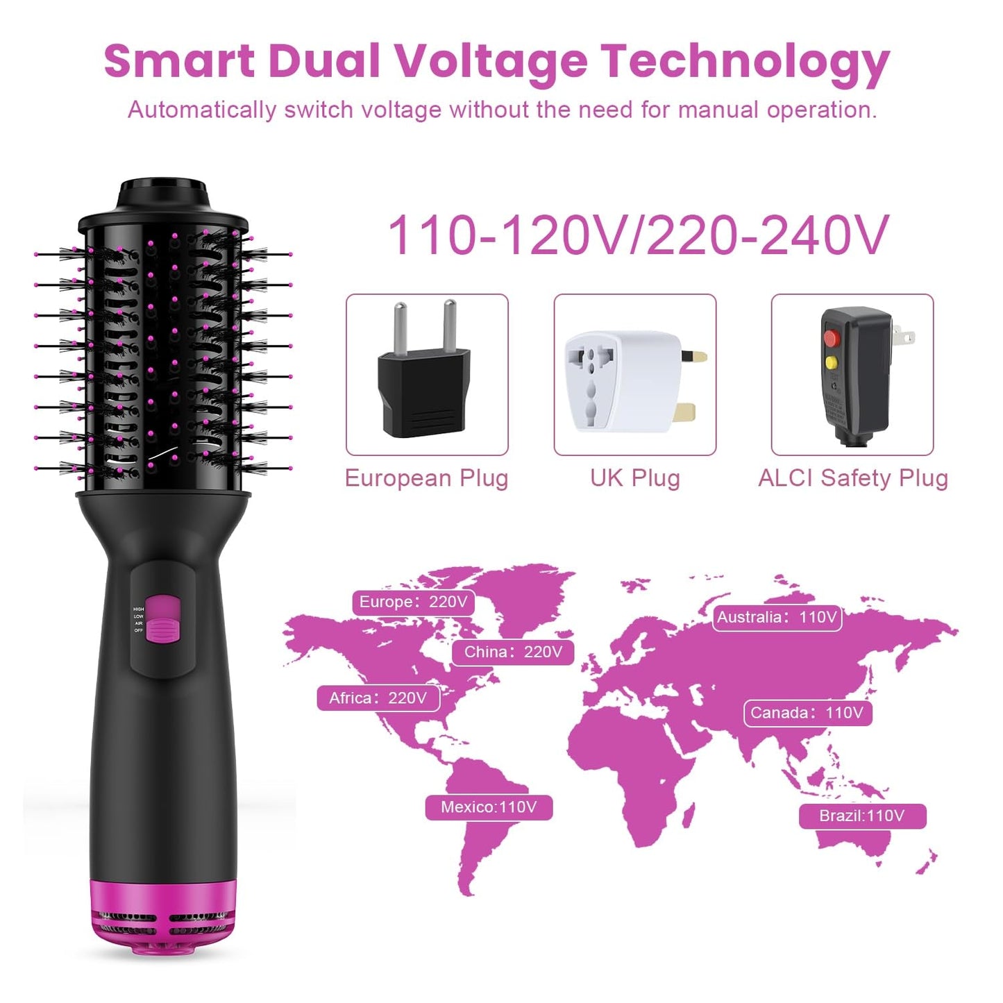 Dual Voltage Mini Hair Dryer Brush with UK/EU Plug, Blow Dryer Brushes 120V - 240V for European Travel, One Step Hair Dryer and Styler Volumizer with Negative Ion Anti-frizz Styling Brush