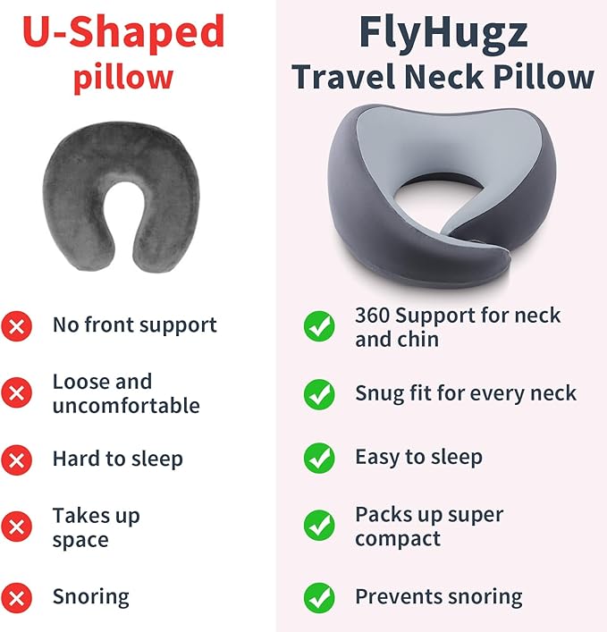 Travel Pillows for Airplanes Airplane Neck Pillow Neck Flight Essentials Best Long Flights Head Rest Recliner Women Shoulder Pain