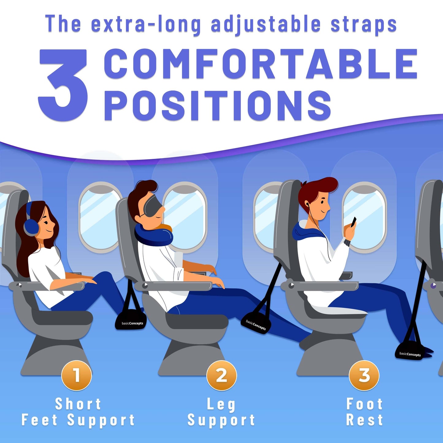 Airplane Foot Rest (Travel Comfortably), Perfect Foot Hammock Airplane or Plane Travel Essentials to Relax Your Feet - Airplane Travel Essentials, Long Flight Essentials, Airplane Foot Hammock