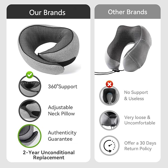 SZXYX Neck Travel Pillows for Airplanes, 100% Pure Memory Foam Neck Pillow for Airplanes, Comfortable Breathable Cover, 360° Support Stowable Pillows for Sleeping, Car, Airport Travel Essentials L