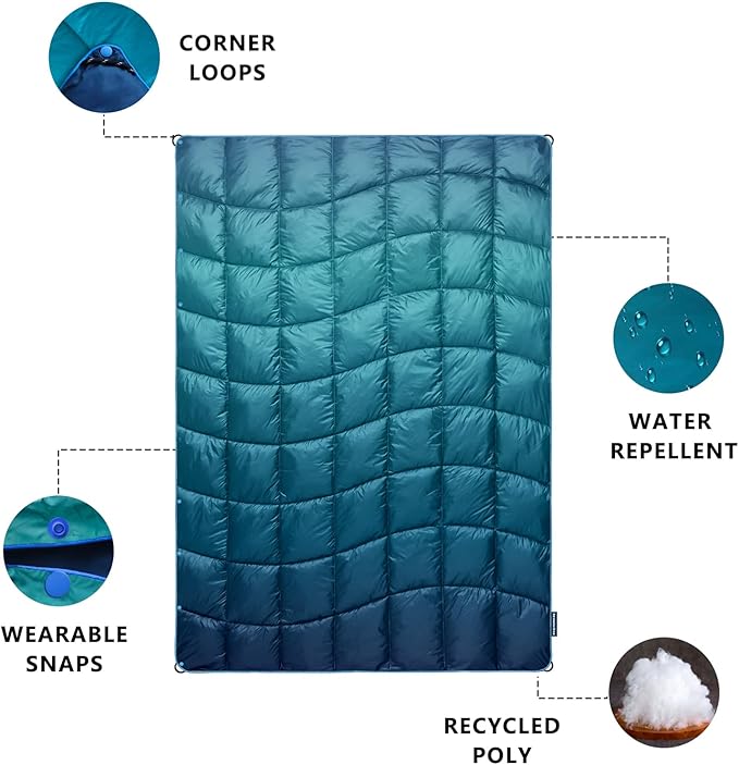 Camping Blanket,MINI Puffy Blanket Down Alternative Blanket Lightweight Windproof Water Resistant for Outdoors,Hiking, Backpacking,Beach,Car,Picnic,Stadium