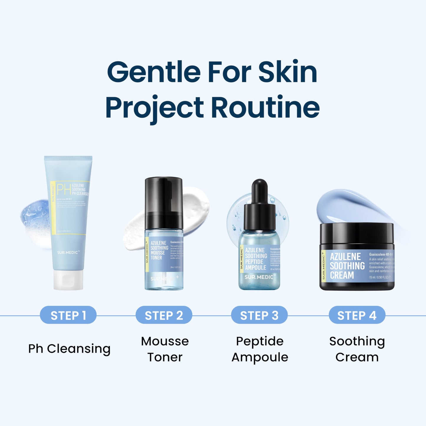 SURMEDIC AZULENE Soothing Trial Kit, Korean Skincare, Airplane-Friendly Travel Size Mini Set, Facitl Kit Gift for Women with Moisturizer, Cleanser, Toner, Ampoule, Cream