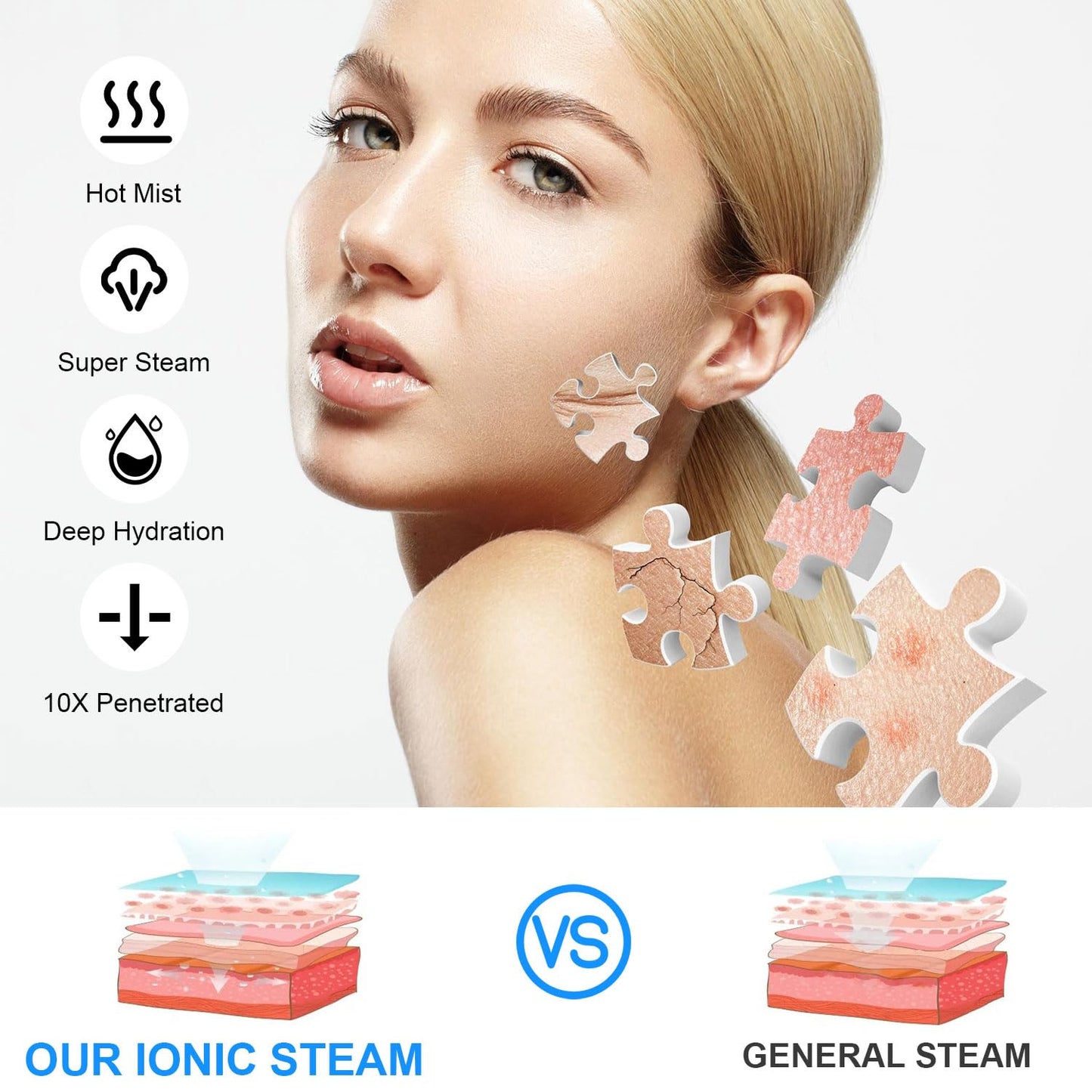 JOSTZHXIN Facial Steamer Nano Ionic Face Steamer with Extendable Arm,Portable Facial Steamer 360°Rotating Nozzle Esthetician Steamer for Personal Care at Home or Salon