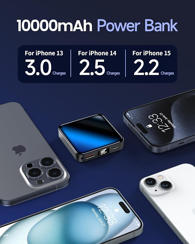 10000mAh Small Power Bank，Fast Charge Mini Portable Charger, USB C Input/Output with External Battery Pack, Smart LED Display，Suitable for iPhone, Samsung, iPad and Tablets.
