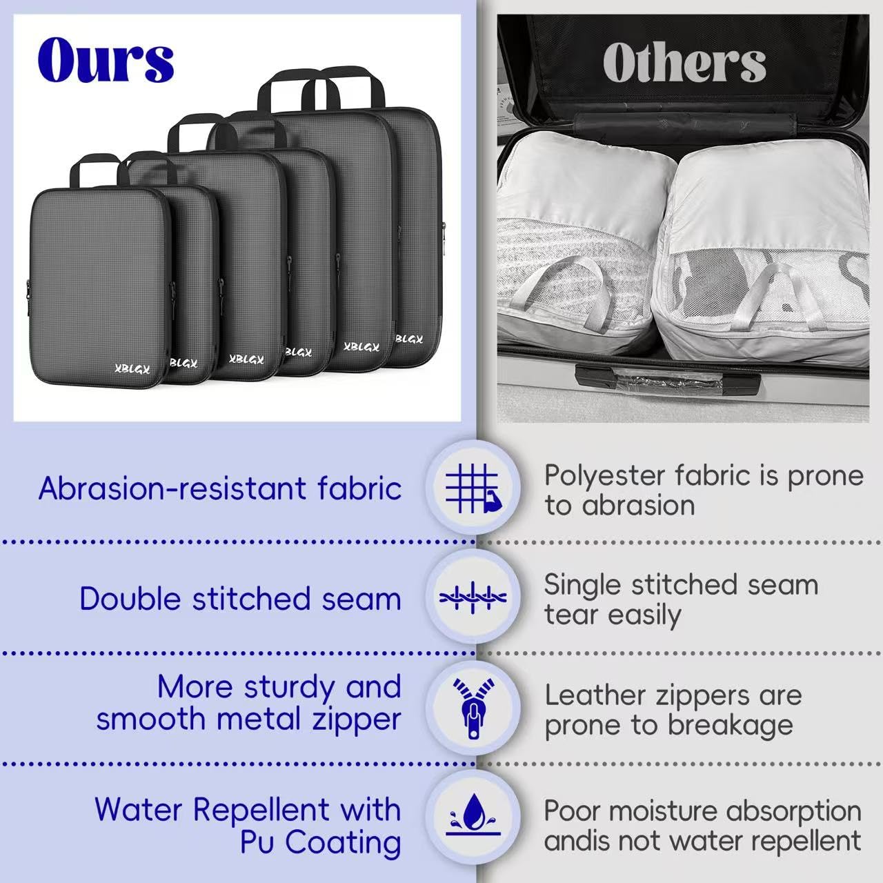 XBLGX 6 Set Compression Packing Cubes for Travel, Suitcases and Carry On, Luggage Organizer Bags for Travel Accessories