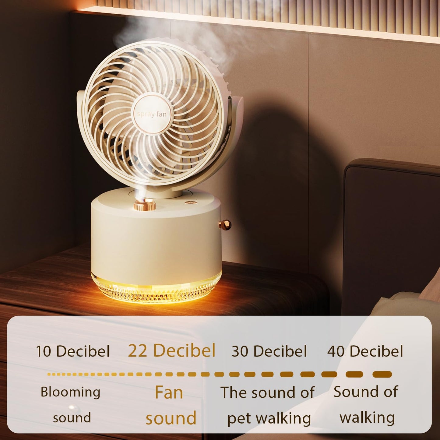 Portable Table Fans, 3 Speeds Air Circulator Fan Low Noise Quiet Desk Fan with Humidifier, Strong Airflow 90°Rotate Cooling Fan with 6 Color Light for Home Bedroom Office (White)