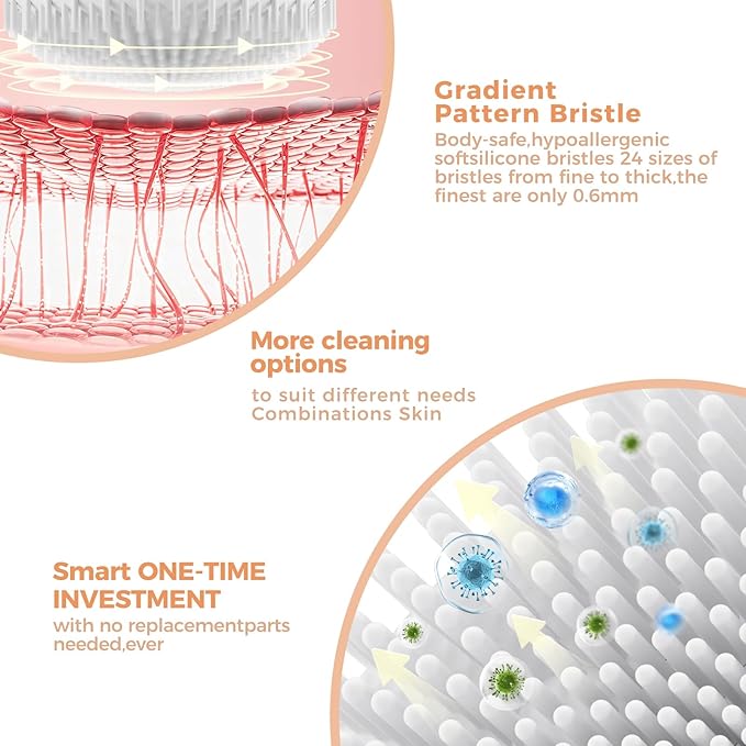 2 in 1 Facial Cleansing Brush, Rotating Magnetic Beads & Massage Cleaning Electric Face Scrubber, Waterproof and Rechargeable Exfoliating Face Scrubber Brush