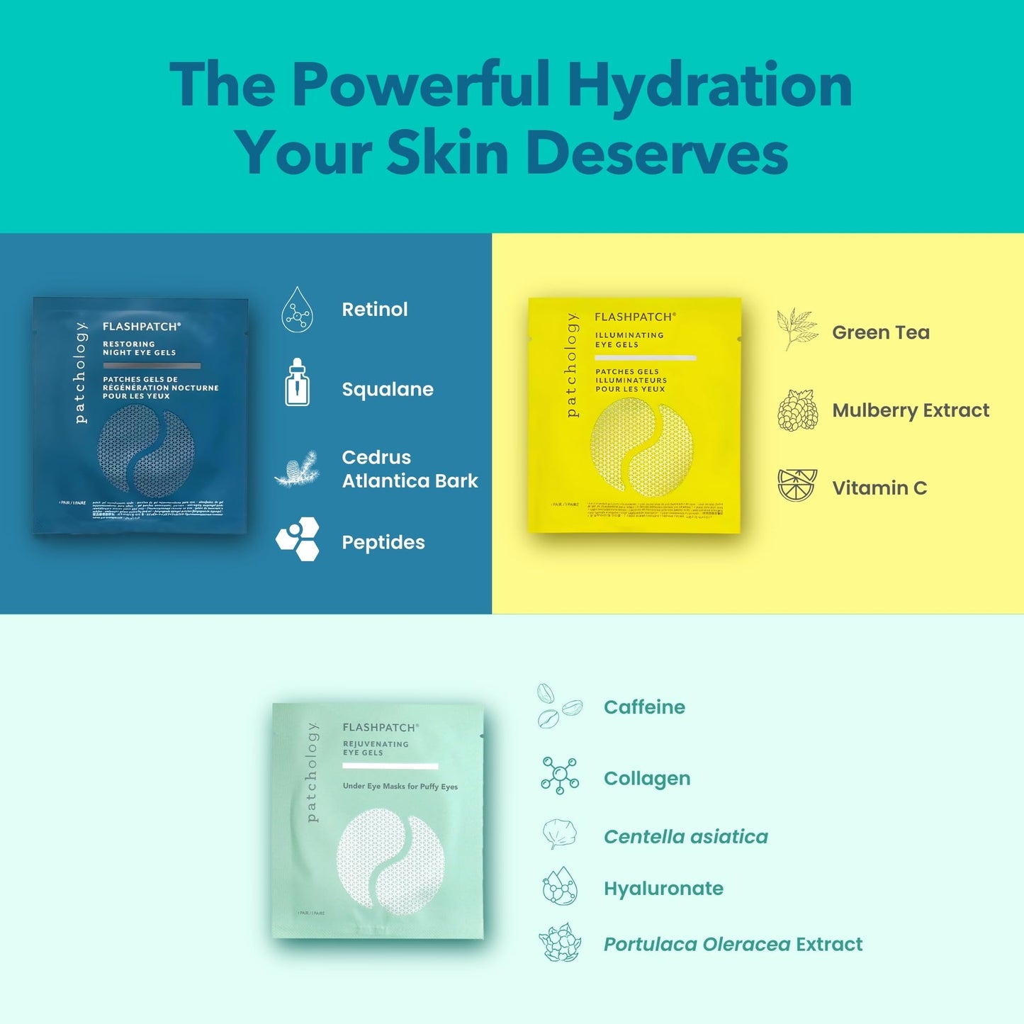 Patchology All Eyes On You Under Eye Mask - Retinol, Collagen & Green Tea Infused - Eye Gels for Dark Circles, Puffiness, & Wrinkles, Eye Patches for Night, Beauty Travel, Reduce Puffy Eyes (6 Pairs)