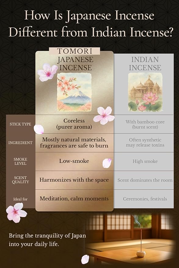 Osmanthus Premium Japanese Incense Sticks 60sticks Coreless Low Smoke Natural Charcoal Free Non Toxic Aromatherapy Meditation Calming Stress Relief Relaxation Yoga TOMORI